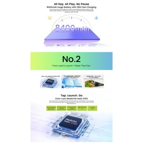 TABLET PC BLACKVIEW LINK 8 SET 12,7'' 2K WIFI 12/256GB GREY